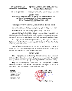 Tài liệu